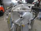 Oakes Continuous Mixer